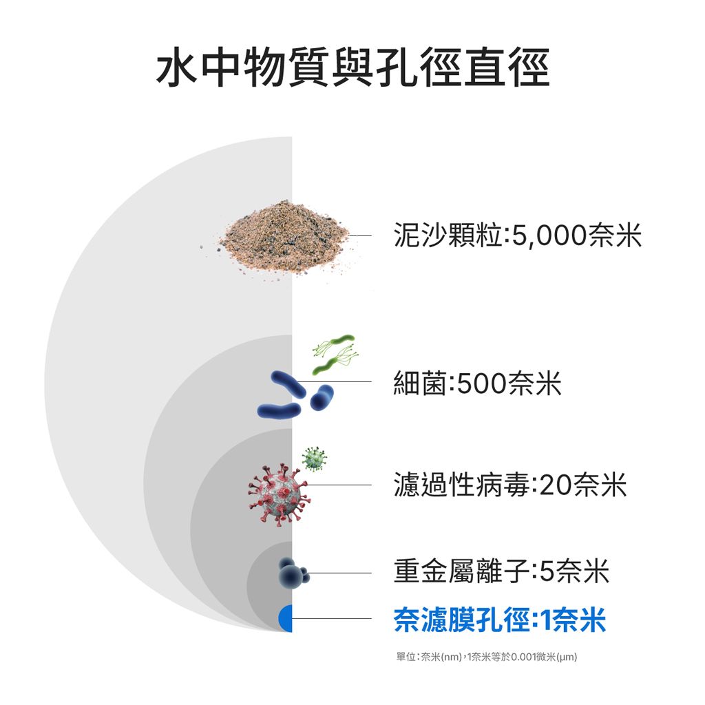 極光600G_20240902_03.jpg