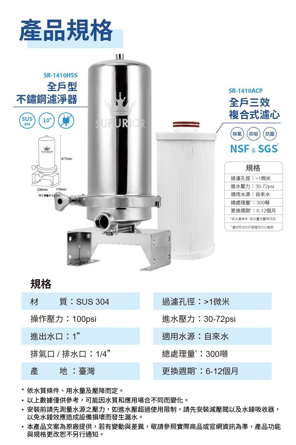 SR-1410HSS_5-03.jpg