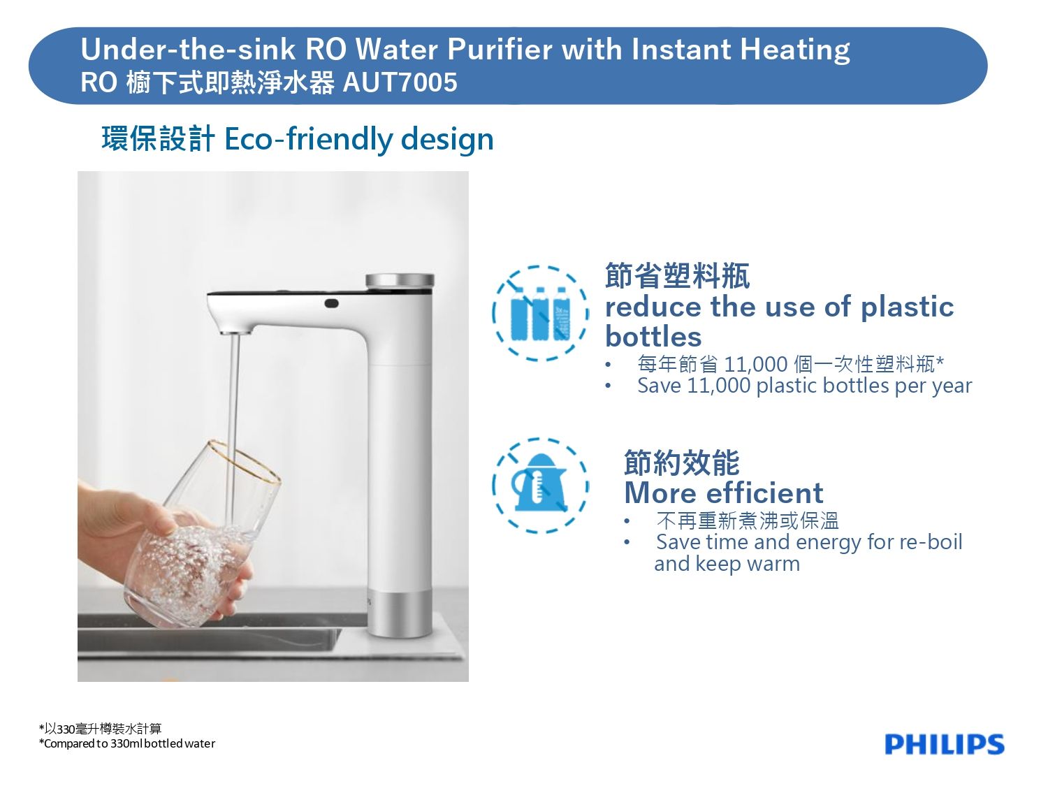 Philips_RO_UTS_AUT7005-_Sales_kit_R4__page-0012.jpg