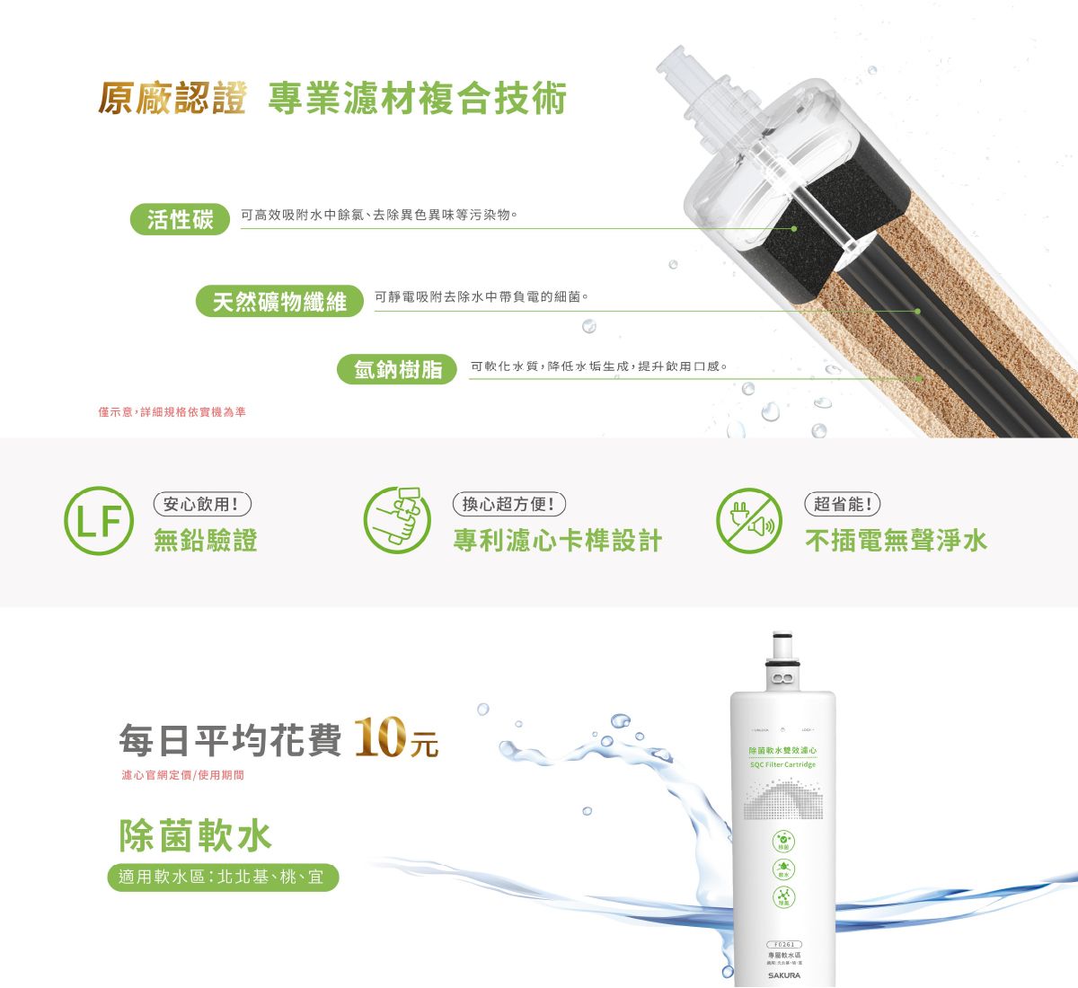 P0771-4濾心資產 4mdpi.jpg