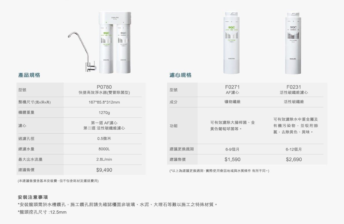 P782資產 2mdpi.jpg