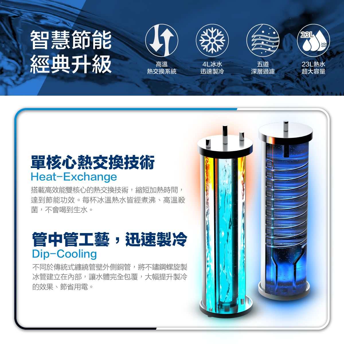 7001網頁_HS-7001 2.jpg