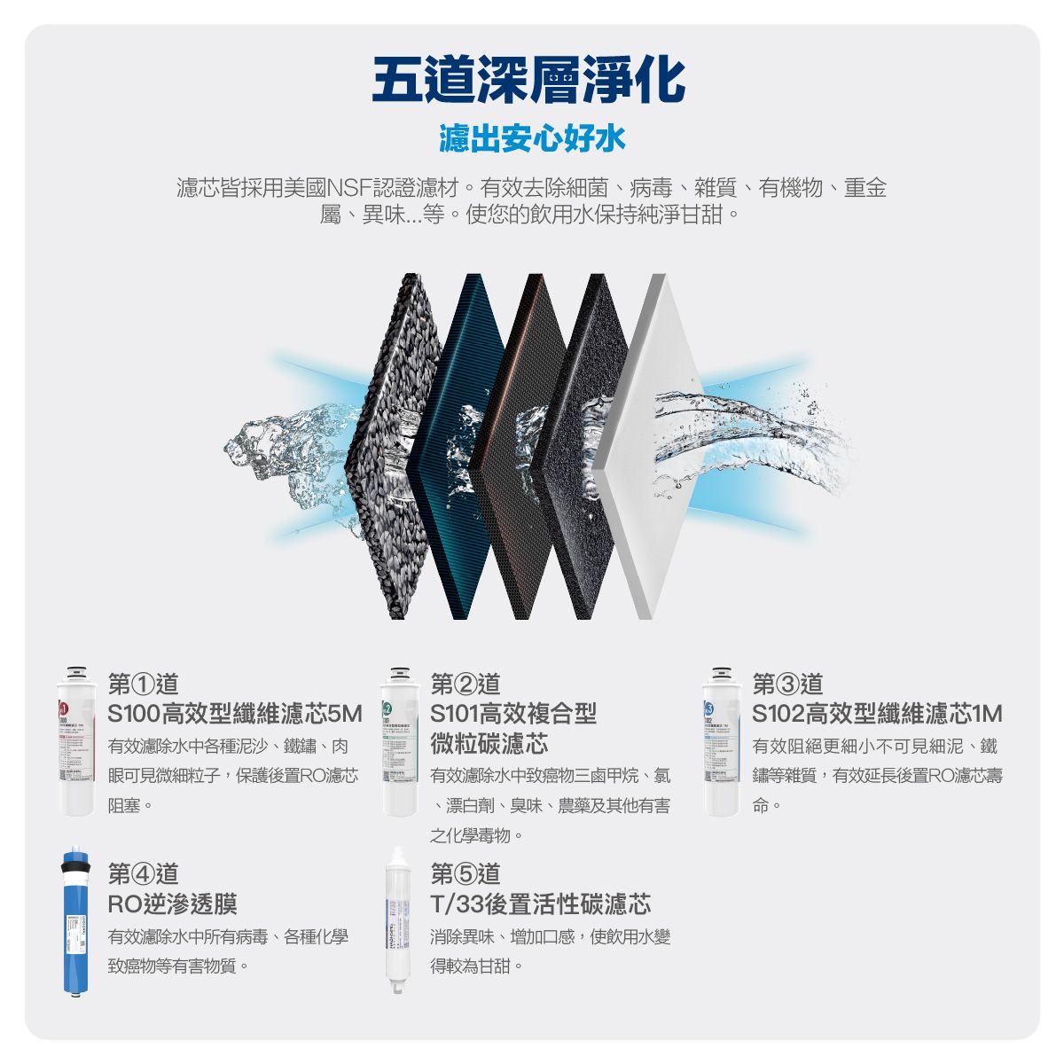 7001網頁_HS-7001 5.jpg