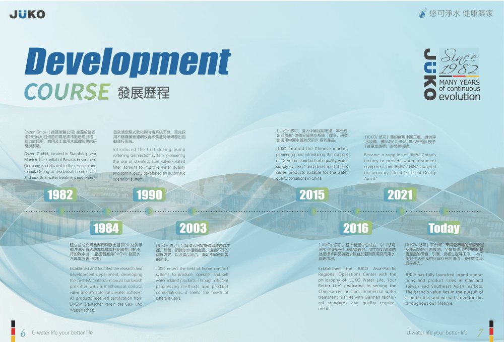 JÜKO淨水產品手冊-2024(第二版0124-2 小檔)_頁面_04.png
